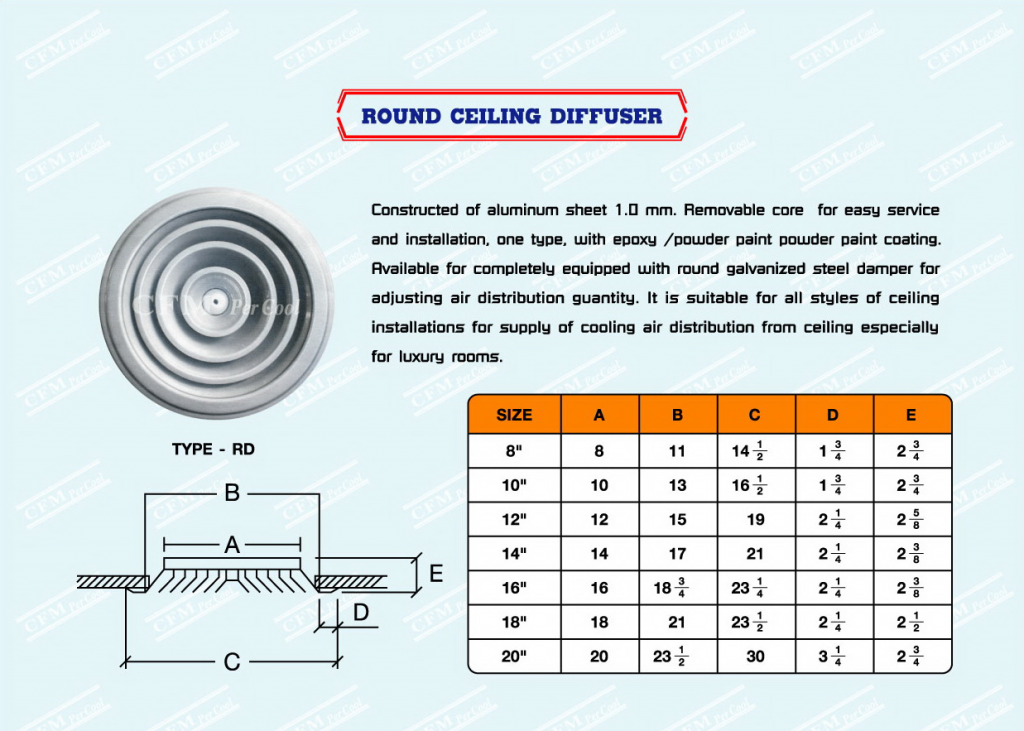 round-ceiling-diffuser-cfm